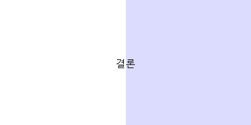 
  결론
 이미지