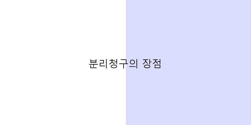 
  분리청구의 장점
 이미지
