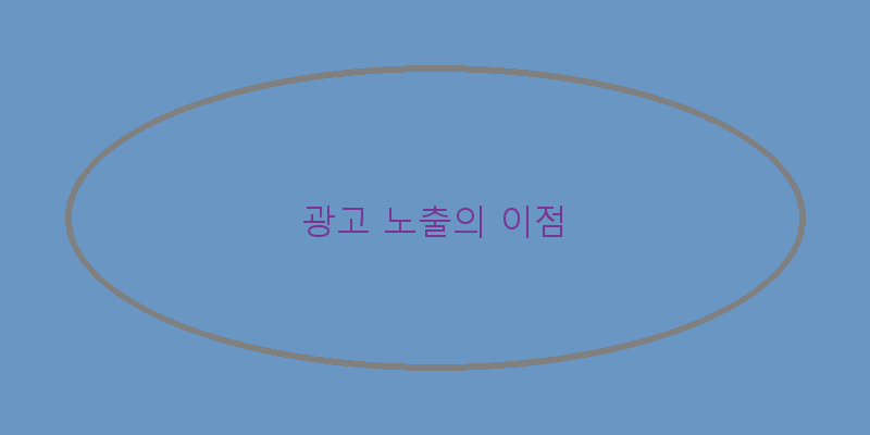 
  광고 노출의 이점
 이미지