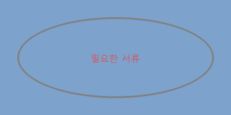 
  필요한 서류
 이미지