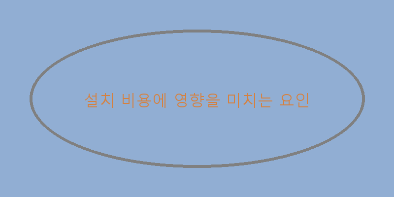 
  설치 비용에 영향을 미치는 요인
 이미지