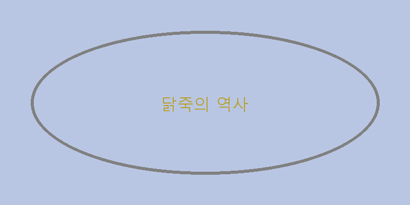 
  닭죽의 역사
 이미지