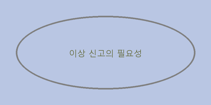 
  이상 신고의 필요성
 이미지