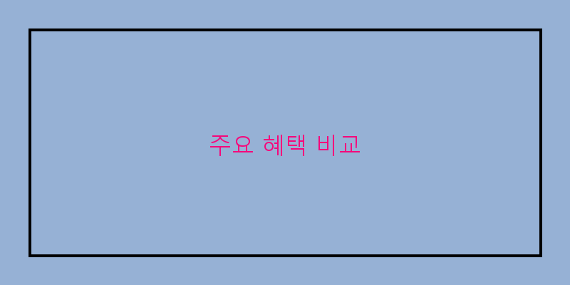 
  주요 혜택 비교
 이미지