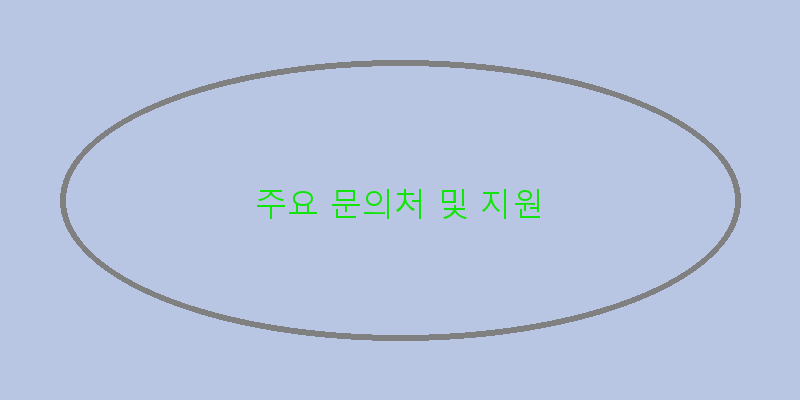 
  주요 문의처 및 지원
 이미지