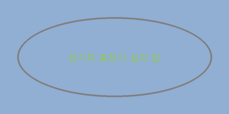 
  전기차 충전기 설치 팁
 이미지