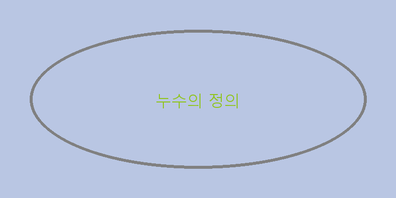 
  누수의 정의
 이미지