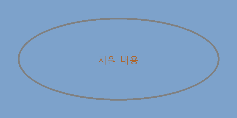 
  지원 내용
 이미지
