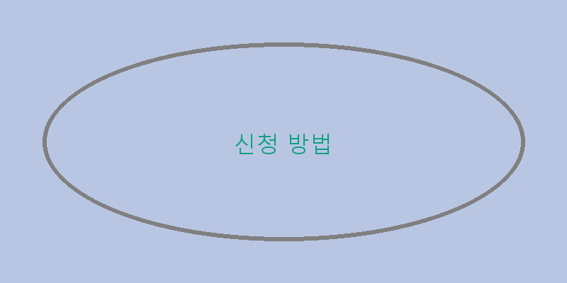 
  신청 방법
 이미지