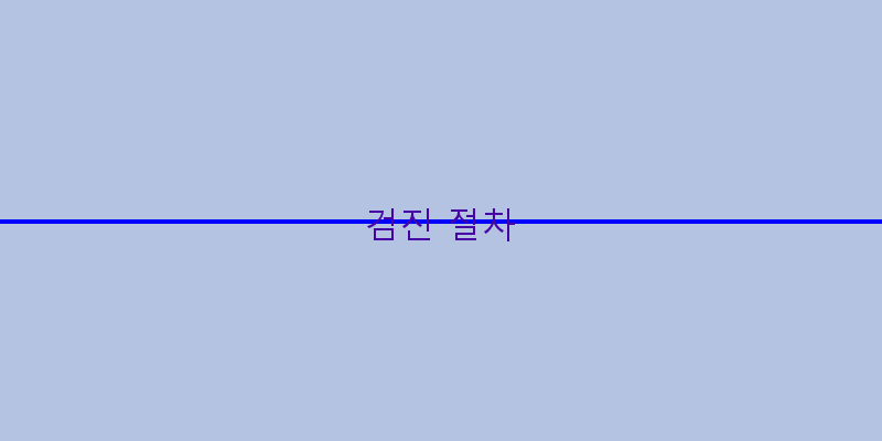 
  검진 절차
 이미지