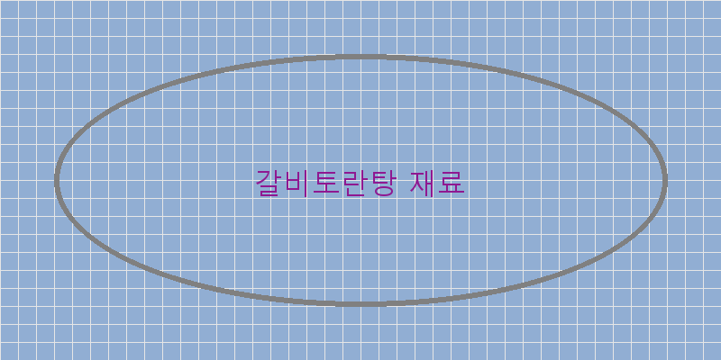 
  갈비토란탕 재료
 이미지