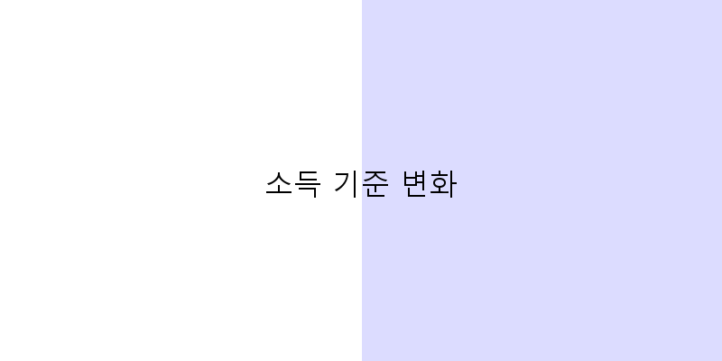 
  소득 기준 변화
 이미지